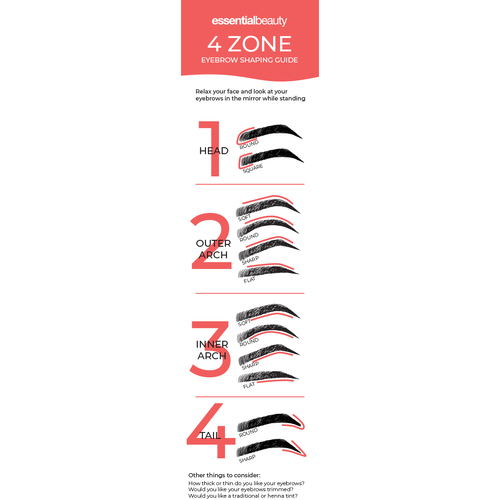 4 Zone Brow Decals